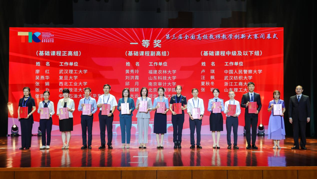 【喜讯】我校教师在第三届全国高校教师教学创新大赛中获一等奖